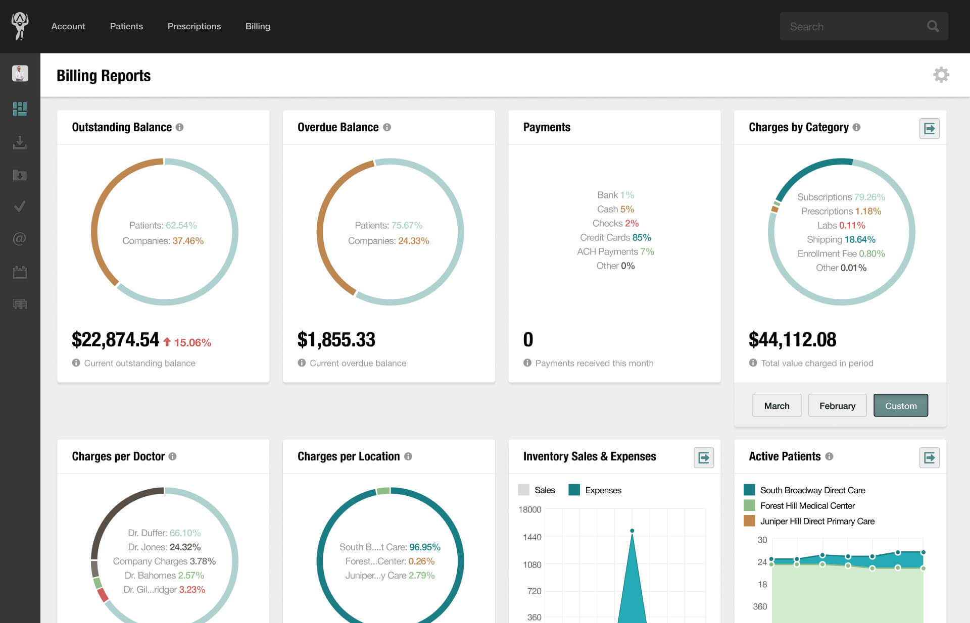 Atlas.md EMR | Direct Care's Premiere EMR/Practice